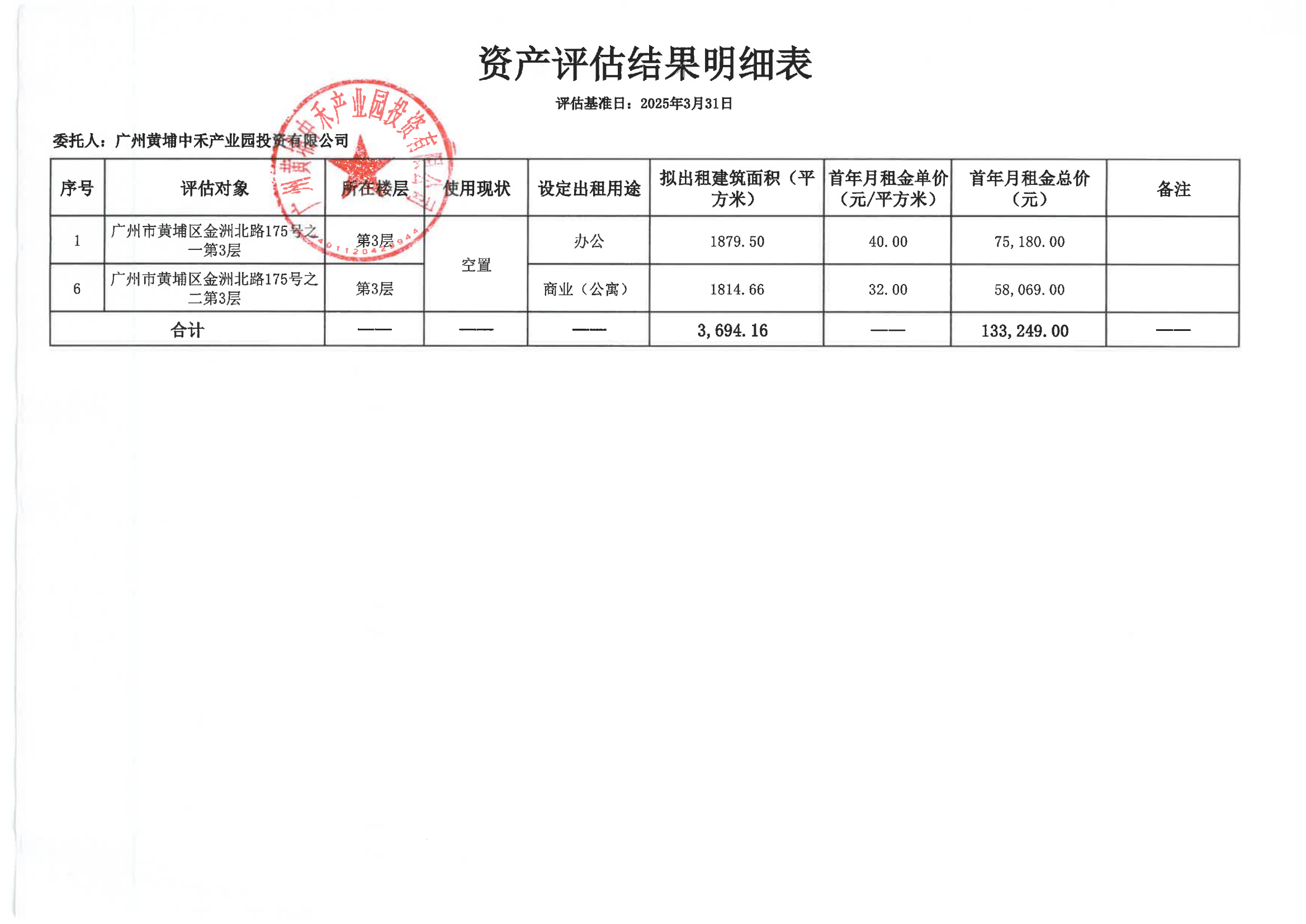 广州黄埔中禾产业园投资有限公司关于隆平院士港二期175号之一第三层、之二第三层物业首年首月出租低价评估结果的公示_01.png